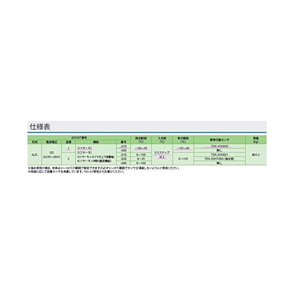 Saginomiya ALE-SD11-010 Digital Thermostat Thermo-Eye -50 - 30 °C