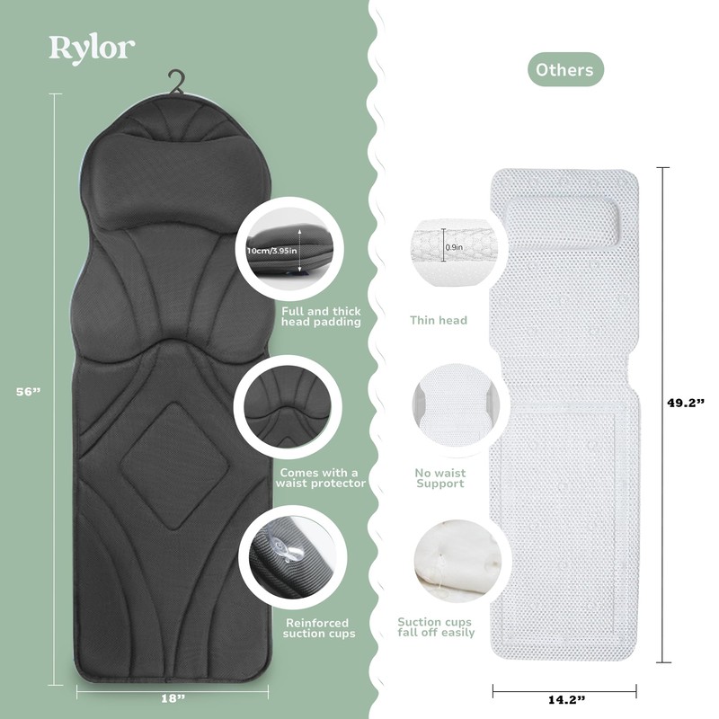 Rylor Full Body Bath Pillow – Luxury Cushion for Bathtub