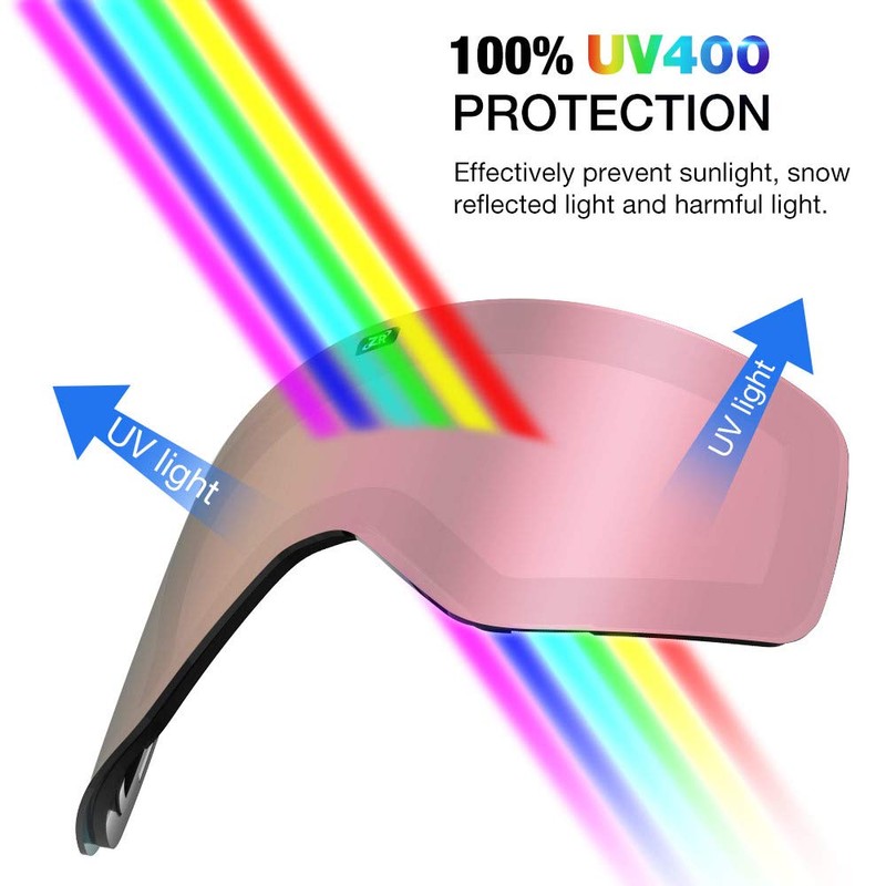 ZIONOR X11 Ski Snowboard Snow Goggles Replacement Lenses (LENS ONLY