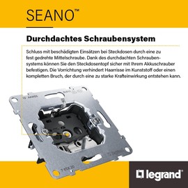 LEGRAND, SEANO 765061 Data Socket 2 x RJ45 Insert Category 6A UTP Unshielded
