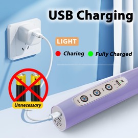 Sakgos Milk Frother Handheld Rechargeable - Electric Whisk 3 Speed Adjustable, Coffee Frother Wand with 3 Stainless Whisks, Electric Foam Maker, Drink Mixer Blender for Latte Cappuccino Matcha Egg