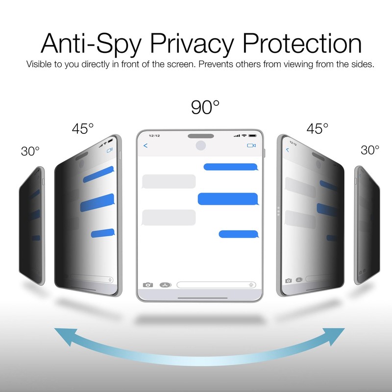 BoxWave Screen Protector Compatible With Ambient Smart Weather Station (WS-2902A)