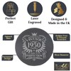75th Birthday Gift for Men Vintage 1950 Aged to Perfection