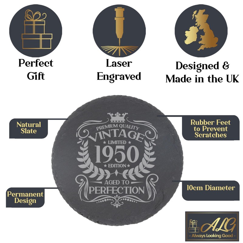 75th Birthday Gift for Men Vintage 1950 Aged to Perfection