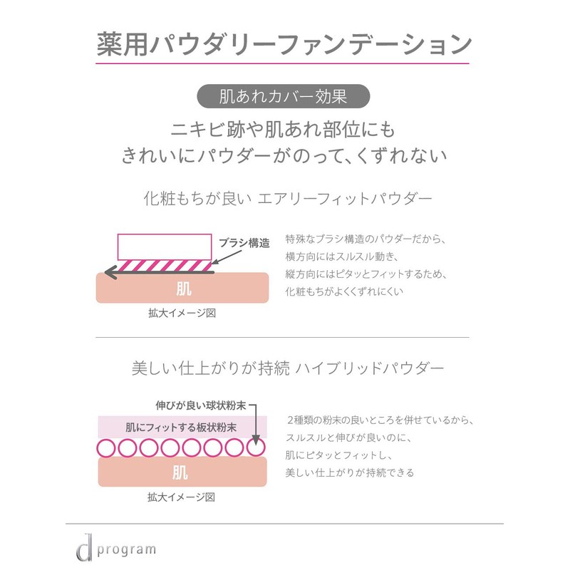 dプログラム(d program) 薬用 スキンケアファンデーション パウダリー オークル30 レフィル 10.5g【医薬部外品】