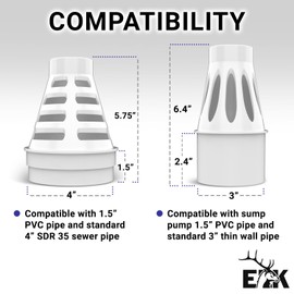 ELK Freeze Relief 3" - Use Between 1.5" Sump Pump Line to 3" Discharge Line - Pipe Transition that Relieves Water Pressure and Protects Against Pipe Bursting, Pump Failure and Flooding