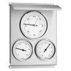Green Wash Ltd TFA Outdoor Weatherstation