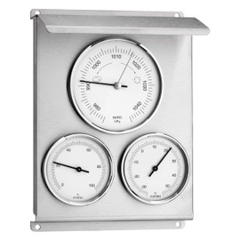 Green Wash Ltd TFA Outdoor Weatherstation