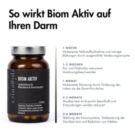 Epigenics Biom Active Capsules with Probiotics, Postbiotics, Prebiotics, L-Glutamine, Digestive Enzymes & Zinc (for 30 Days) - Synbiotic for Intestinal Flora, Immune System & Skin