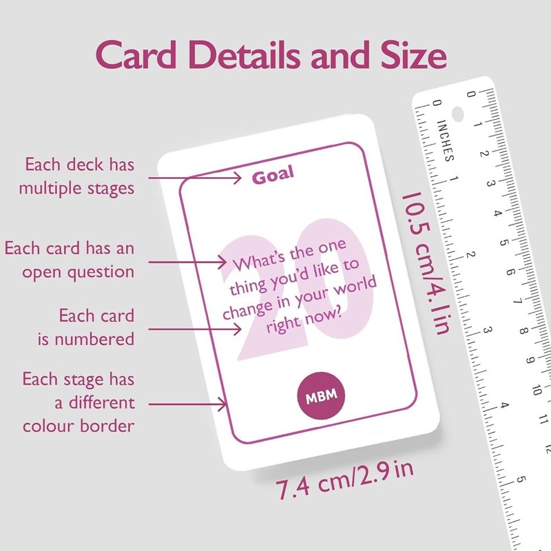 MBM 80 Advanced GROW Coaching Cards. Emotional Intelligence Flash Cards,