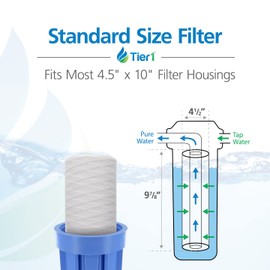 Tier1 5 Micron 10 x 4.5 Inch | 4-Pack String Wound Polypropylene Whole House Sediment Water Filter Replacement Cartridge | Compatible with Liquatec SWF-45-1001, Pentek 355213-43, Home Water Filter
