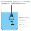 High/Low Water Level Alarm Detection, 120dB Red Strobe Alarm, Water