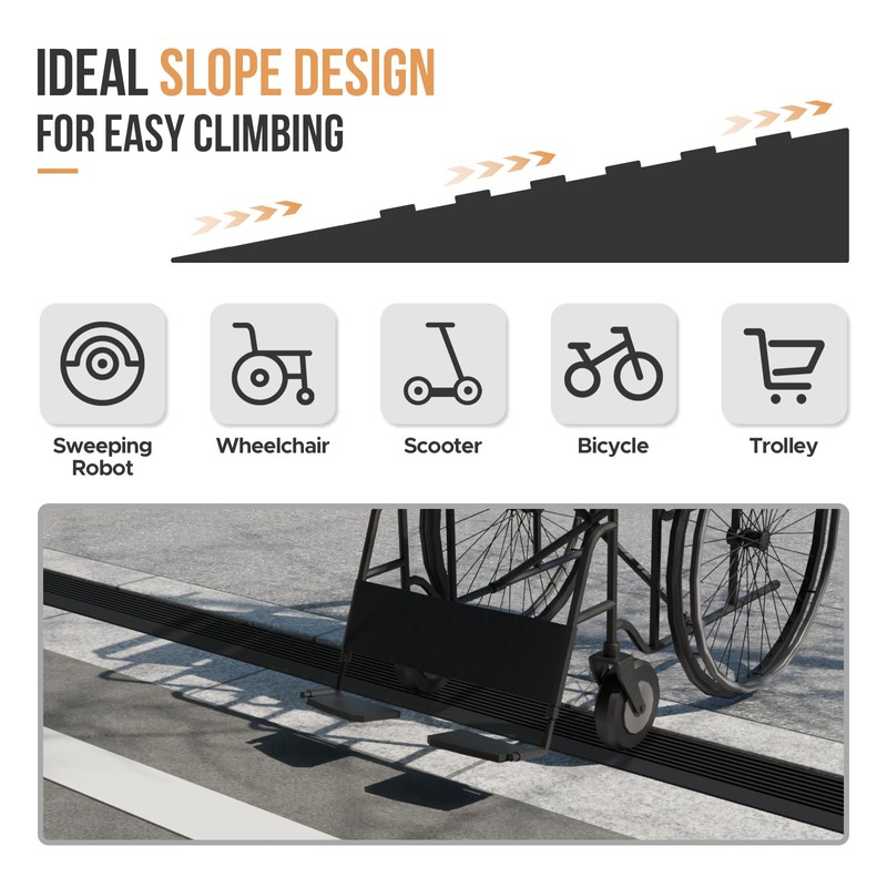 1" Rise Threshold Ramp, 35.4" Wide Natural Rubber Door Ramp