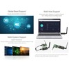 Waveshare SIM7600G-H 4G DONGLE with Antenna with Industrial Grade 4G