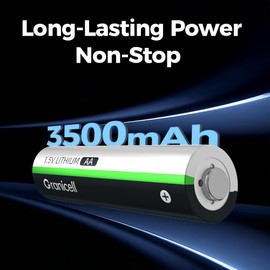 Granicell 3500mAh 1.5V Lithium AA Batteries, Long-Lasting Double A Battery for Flashlights & Toys (4-Pack)