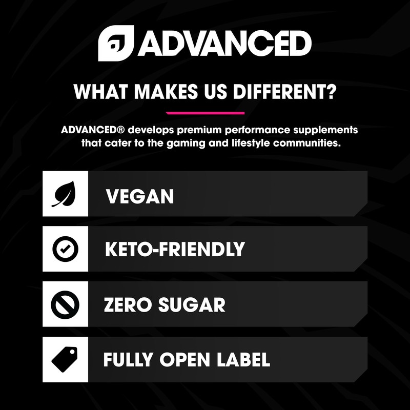 Advanced Energy - Energy Boosting Formula with Electrolytes for Hydration