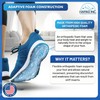 Comf Orthotic Pro-Blue Replacement Insoles (One Pair) (Men's 10 to