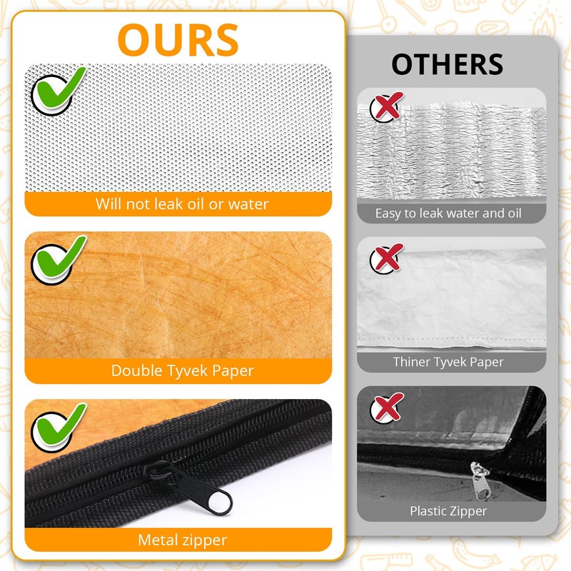 BBQ Blanket for Resting Meat, Wide Mouth Design Meat Resting