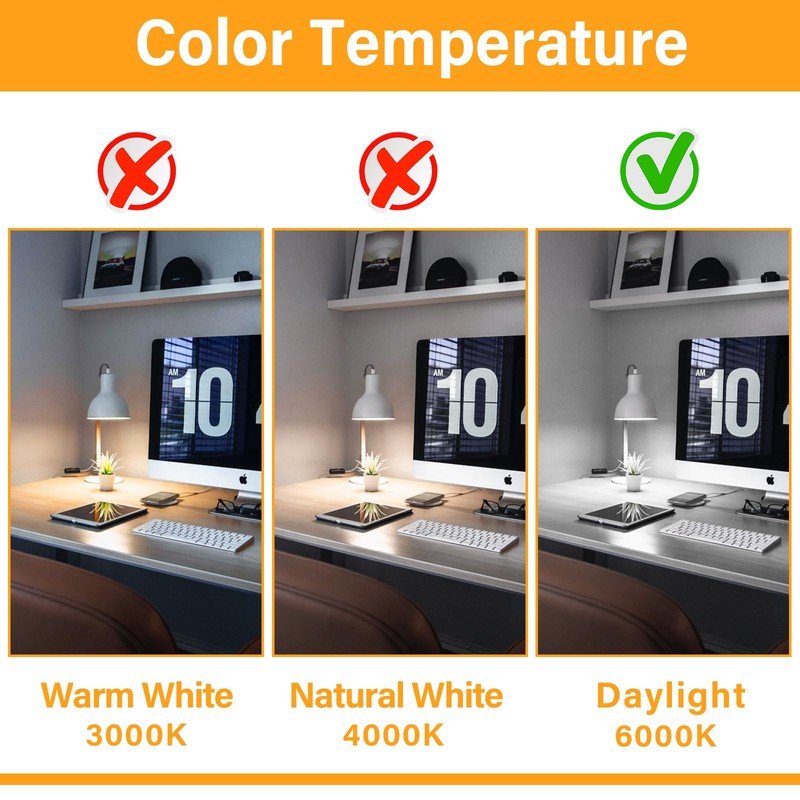 Gaormii G8 LED 3W Mini Disc Puck Light Bulbs, 120V
