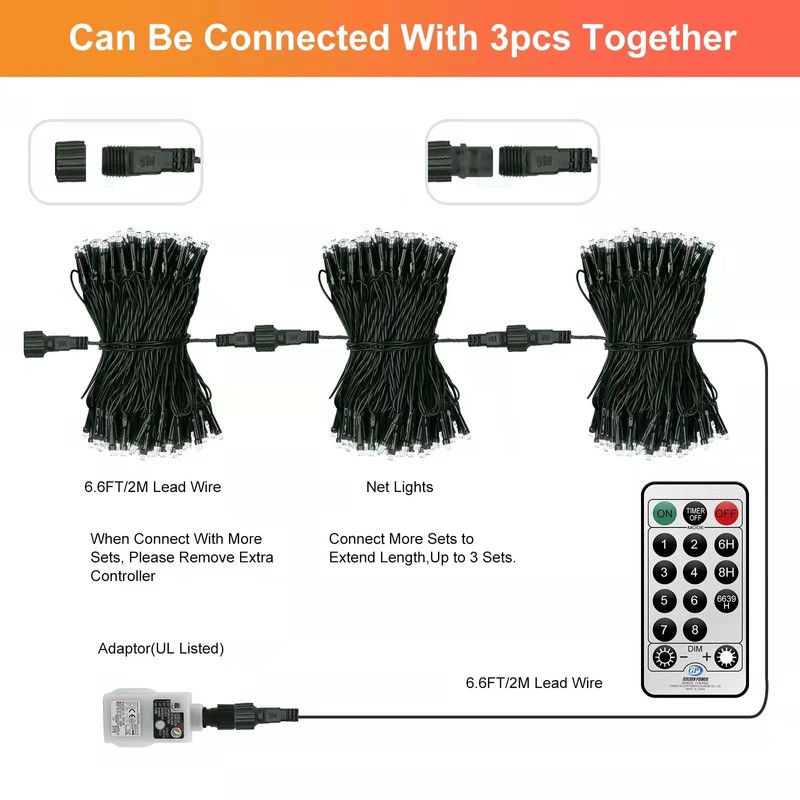 CERIAL Christmas Net Lights Outdoor Indoor Plug in, 3.6x1.5M 200LED