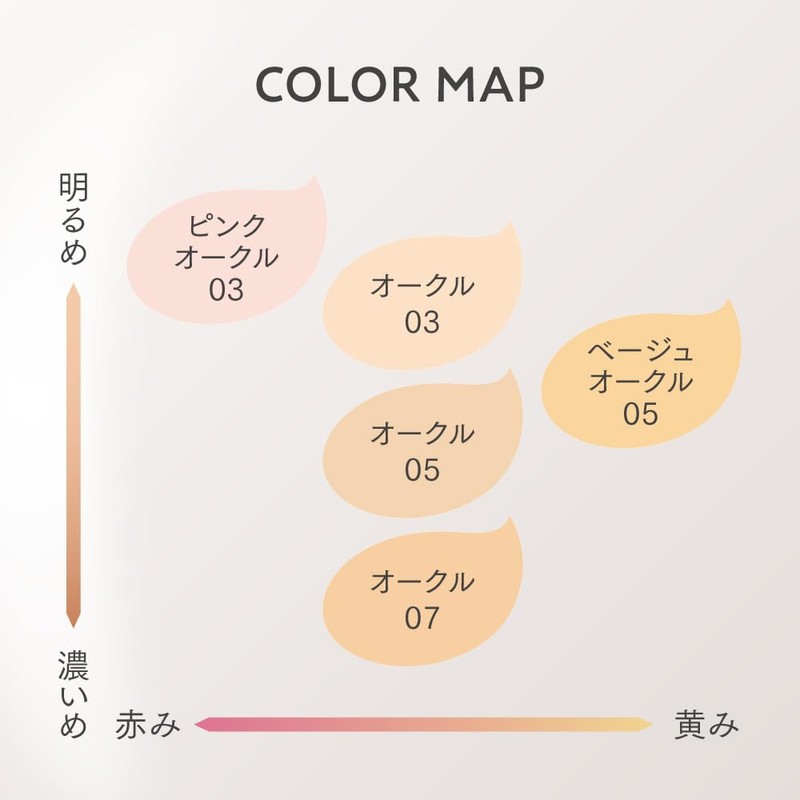 Primavista Stay Glow Liquid Pink Ochre 03 [Foundation]