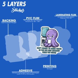 (4 PCS) Funny Drink Water Reminder Sticker Pack Hydrate or Die, Drink More Water, Water Your Flesh Prison, Motivational Hydration Quotes for Tumbler, Laptop, Water Bottles 3 Inches