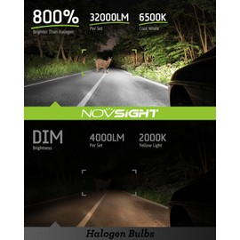 NOVSIGHT 9005 LED Headlight Bulb 800% 32000LM,140W High Power Super Bright 9005 LED Headlights,6500K Cool White High Low Beam，Plug and Play,IP68 Waterproof Fog Headlight Blub,Pack of 2