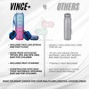 Vince+ Motivational Water Bottle with Time Marker – BPA/BPS-Free Tritan