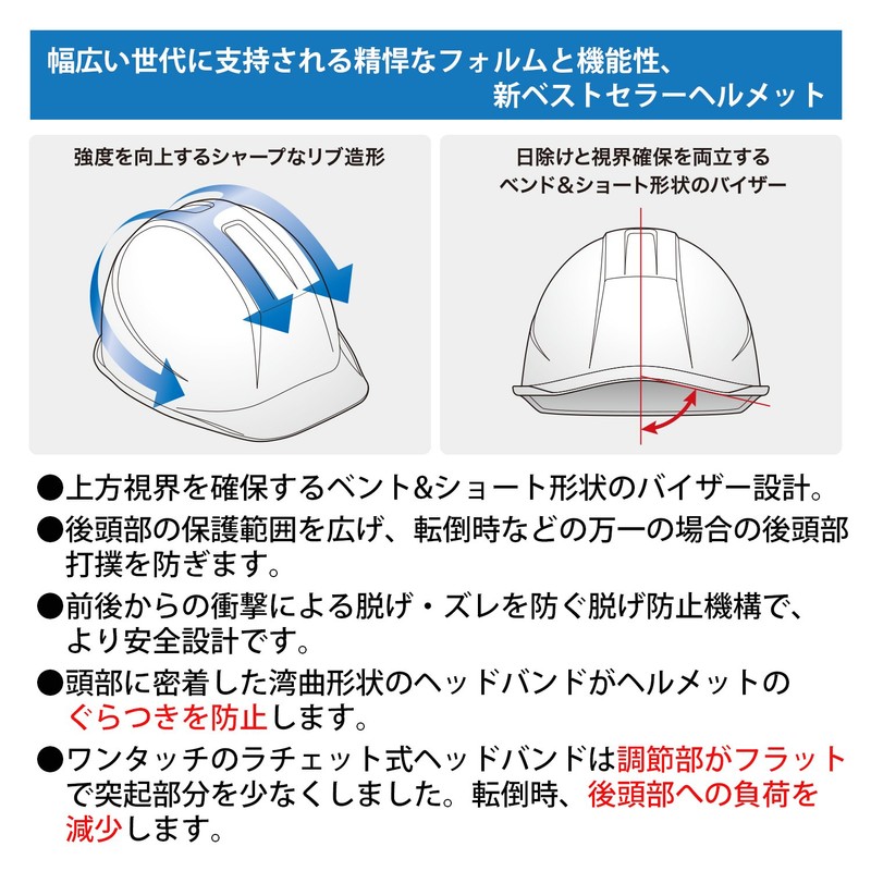 midori安全 Helmet sc11 °F, RA, Alpha