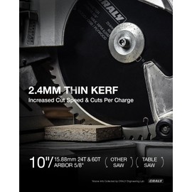 CRALY 10 Inch 24&60 Teeth General Purpose/Fine Finish Wood Cutting Circular Saw Blade, 5/8 Inch Arbor, for Table Saw & Miter Saw, Carbide Tipped, Thin Kerf, for Cutting Plywood, MDF, OSB, Laminated