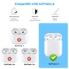 RFUNGUANGO for AirPods Case, Magnetic Lid,Military Grade Anti-Fall Soft TPU
