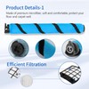 Filter Replacement Set for Shark Vertex DuoClean PowerFin Upright Vacuum