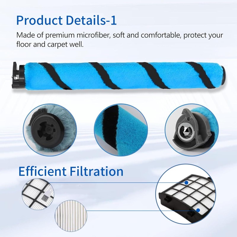 Filter Replacement Set for Shark Vertex DuoClean PowerFin Upright Vacuum