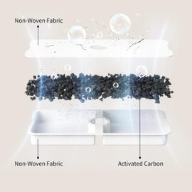 Enabot EBO Enabot EBO ROLA Replacement Filters for ROLA Smart Cat Water Fountain: 3 Months Set, Filters x 6, Sponges x 3 (Pack of 1)