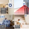 YisTech Wireless Motion Sensor Detect Alert, Motion Detector Store Door