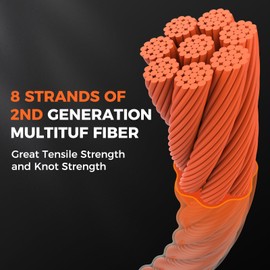 New KastKing Destron Braided Fishing Line, Highly Abrasion Resistant, Improved Knot Strength, Ultra-Thin Diameter Superline, Zero Stretch & Memory, CFT “Color Fast Technology”, 75% Thinner Than Mono