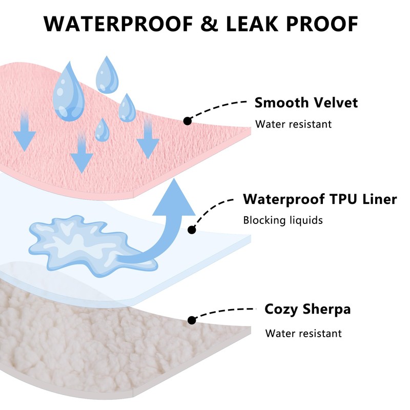 Waterproof Blanket for Bed - Dog Throw as Furniture Protector