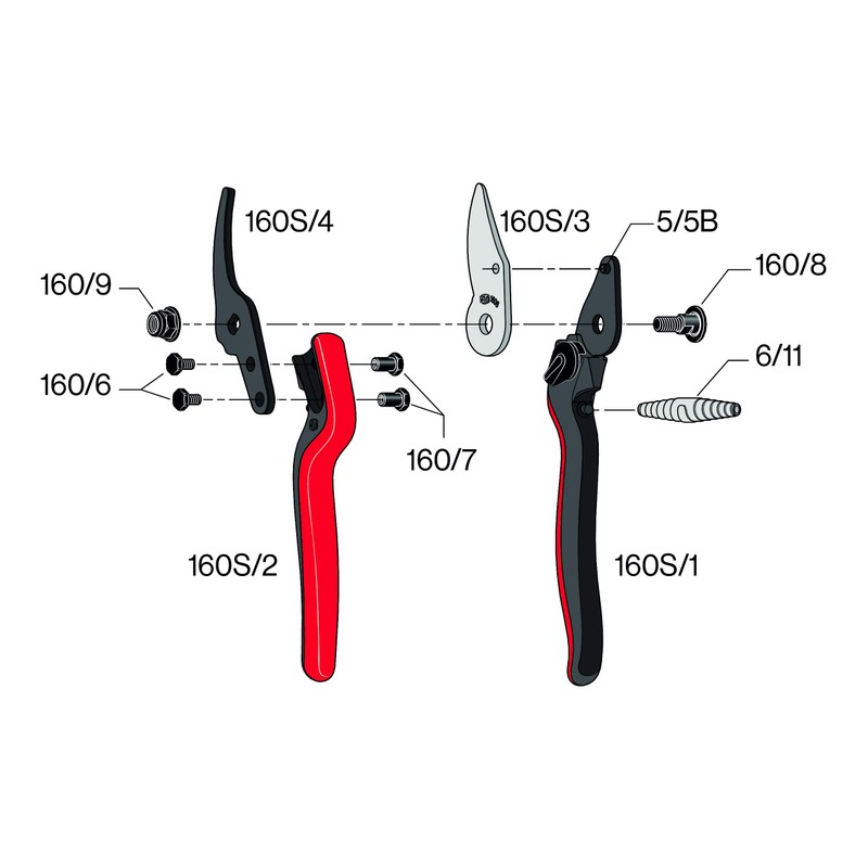 FELCO160S Pruning Shears (Cutting Capacity 0.8 inches (20 mm) /
