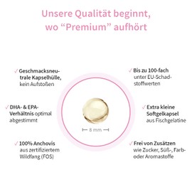 Omega-3 Capsules for Mums - Before, During and After Pregnancy - 293 mg DHA and 173 mg EPA - Extra Easy to Swallow - 90 Mini Capsules