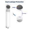 Membrane Solutions 75 GPD RO Membrane, Reverse Osmosis Membrane with