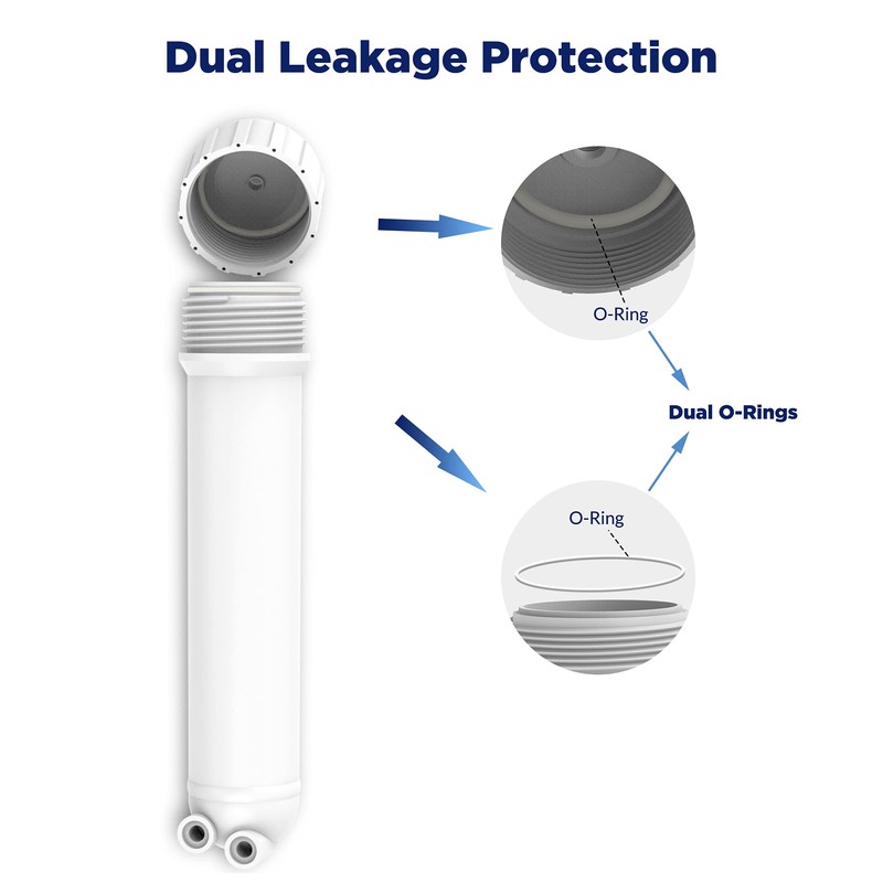 Membrane Solutions 75 GPD RO Membrane, Reverse Osmosis Membrane with
