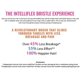 Wet Brush Pro Detangler - EasyGrip (Teal)