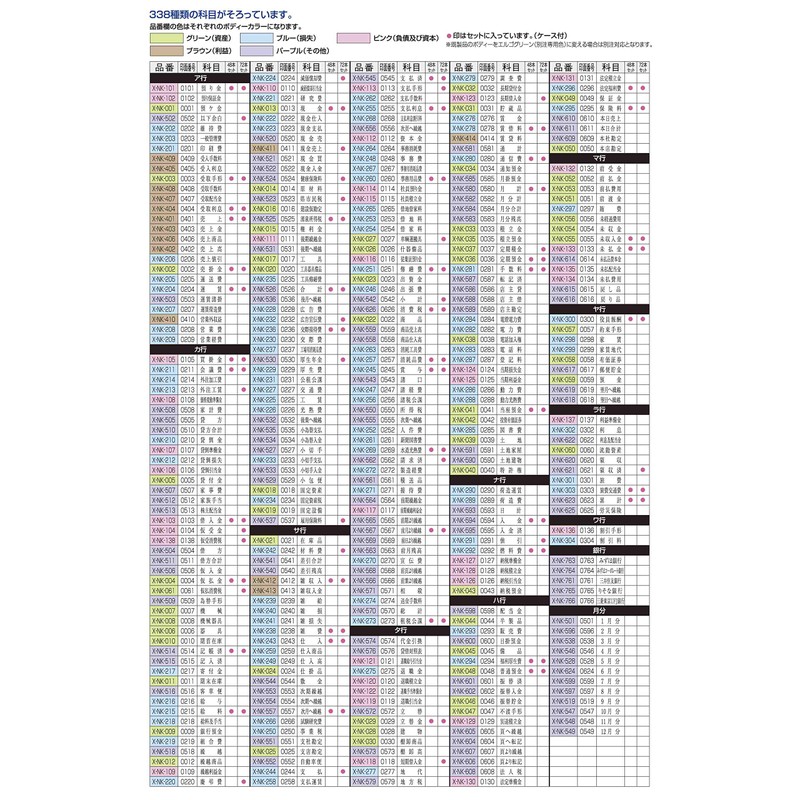 Shachihata X-NK-002 Subject Mark Accounts Receivable