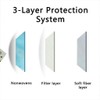 100 PCS -3-Layer Protective Disposable Face Masks, Breathable Face Mask,High