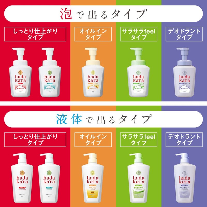 hadakara Body Soap, Oil In Type Foam, Refill, 14.2 fl