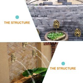 YARNOW 2pcs Pool Sprayer Fountain Pond Waterfall Feature Wall Mounted Water Feature Wall Fountain Waterfall Gold Trim Fountain Sprayer for Decor Natural Resin Accessories Fragrance