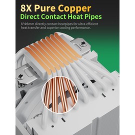 CPU Air Cooler with 8X6mm Heat Pipes,Dual 120mm Fan ARGB CPU Cooler 1600rmp,CPU Air Cooler AMD AM5/AM4/AM3 Series,CPU Air Cooler 6.22’’ Height compatible with Intel LGA 1851/1700/1150/1155/2011(White)