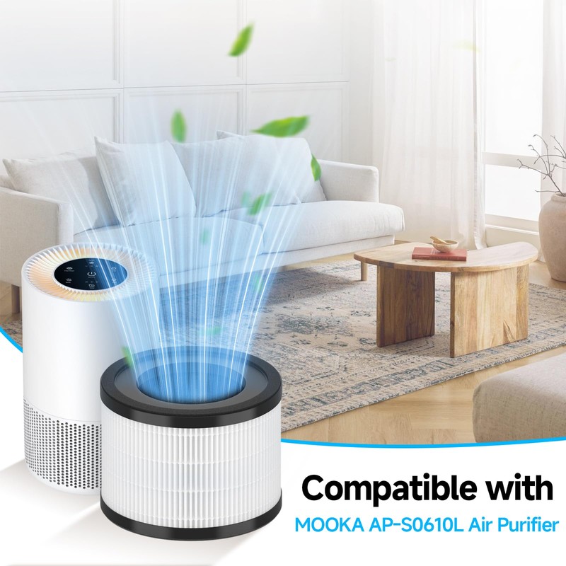 AP-S0610L True Replacement Filter Compatible with MOOKA AP-S0610L Air Cleaner