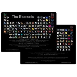 The World's Most Beautiful Periodic Table Shishiki Set of 2
