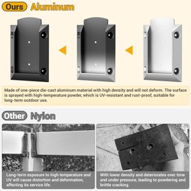 20 PCS Aluminium Deck Railing Brackets Connectors for 2x4 Inch (Actual Size 1.5”x3.5”) Wood Post to Handrail Connection with 120 PCS Screws for Wooden Fence Stair Railings, Rust-Free